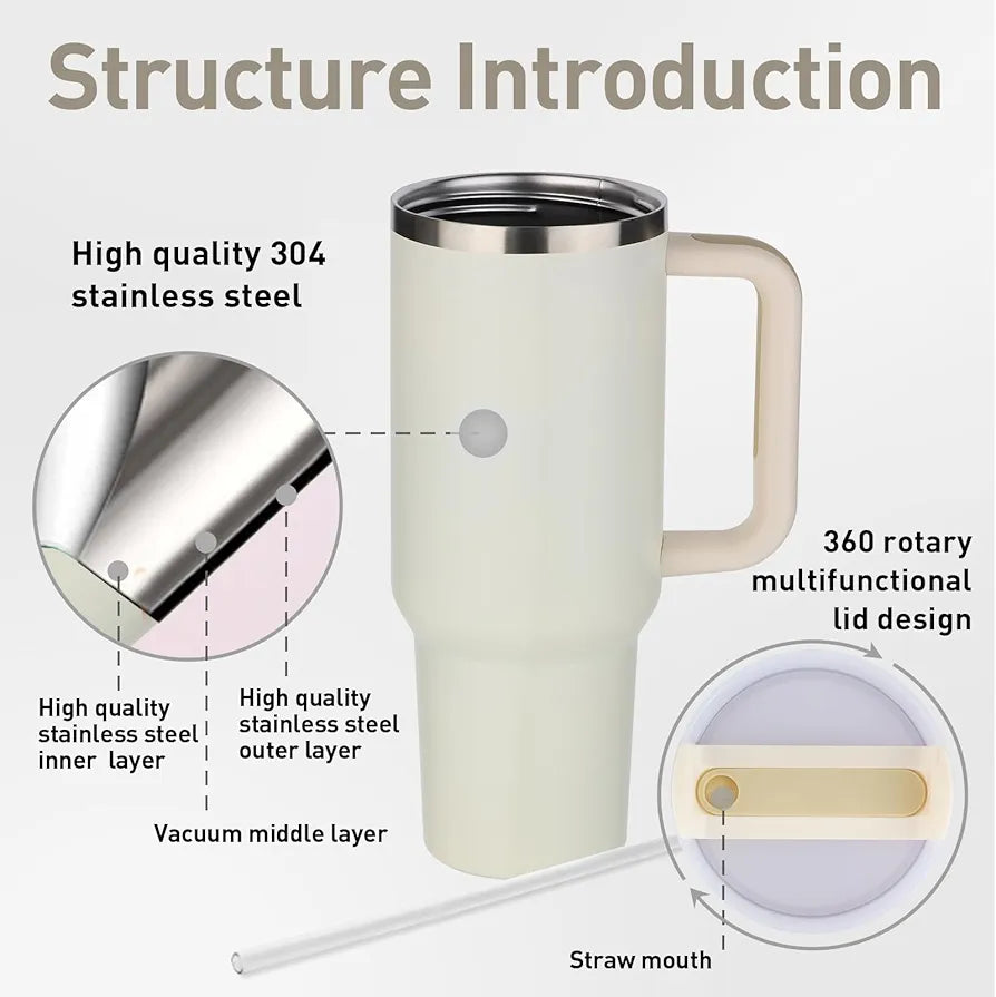 Unique Gifts® Tumbler with Handle, Insulated Tumbler with Lid