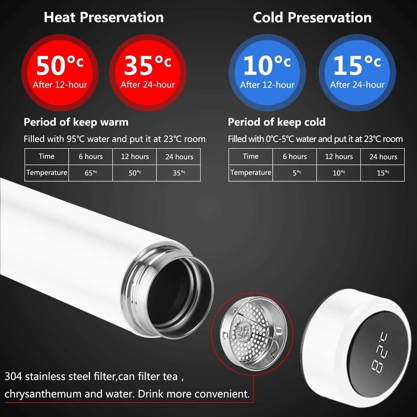 Personalized Stainless Steel Vacuum Insulated Bottle – Black, White, Red & Blue (Custom Name Printed)